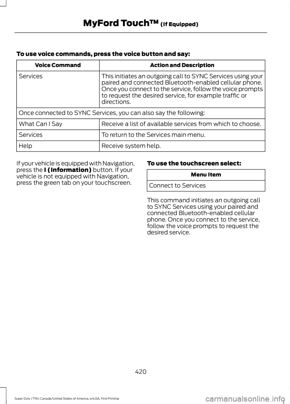 FORD F450 SUPER DUTY 2016 Owners Manual To use voice commands, press the voice button and say:
Action and DescriptionVoice Command
This initiates an outgoing call to SYNC Services using yourpaired and connected Bluetooth-enabled cellular ph FORD F450 SUPER DUTY 2016 Owners Manual To use voice commands, press the voice button and say:
Action and DescriptionVoice Command
This initiates an outgoing call to SYNC Services using yourpaired and connected Bluetooth-enabled cellular ph