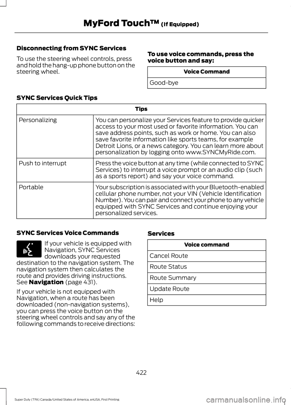 FORD F450 SUPER DUTY 2016 Owners Manual Disconnecting from SYNC Services
To use the steering wheel controls, pressand hold the hang-up phone button on thesteering wheel.
To use voice commands, press thevoice button and say:
Voice Command
Go FORD F450 SUPER DUTY 2016 Owners Manual Disconnecting from SYNC Services
To use the steering wheel controls, pressand hold the hang-up phone button on thesteering wheel.
To use voice commands, press thevoice button and say:
Voice Command
Go