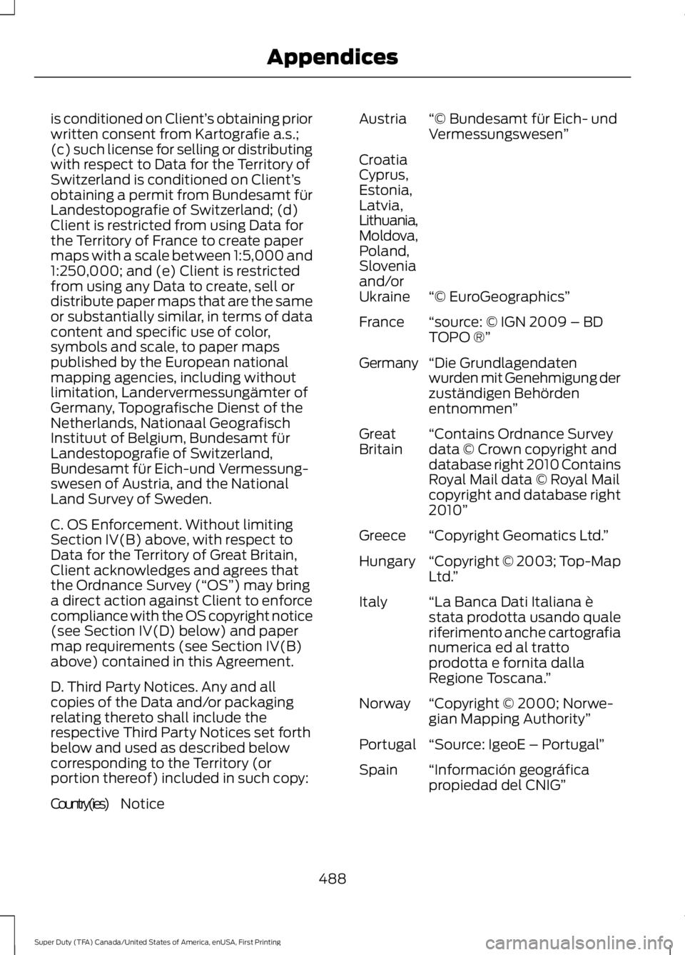 FORD F450 SUPER DUTY 2016 Owners Manual is conditioned on Client’s obtaining priorwritten consent from Kartografie a.s.;(c) such license for selling or distributingwith respect to Data for the Territory ofSwitzerland is conditioned on Cli FORD F450 SUPER DUTY 2016 Owners Manual is conditioned on Client’s obtaining priorwritten consent from Kartografie a.s.;(c) such license for selling or distributingwith respect to Data for the Territory ofSwitzerland is conditioned on Cli