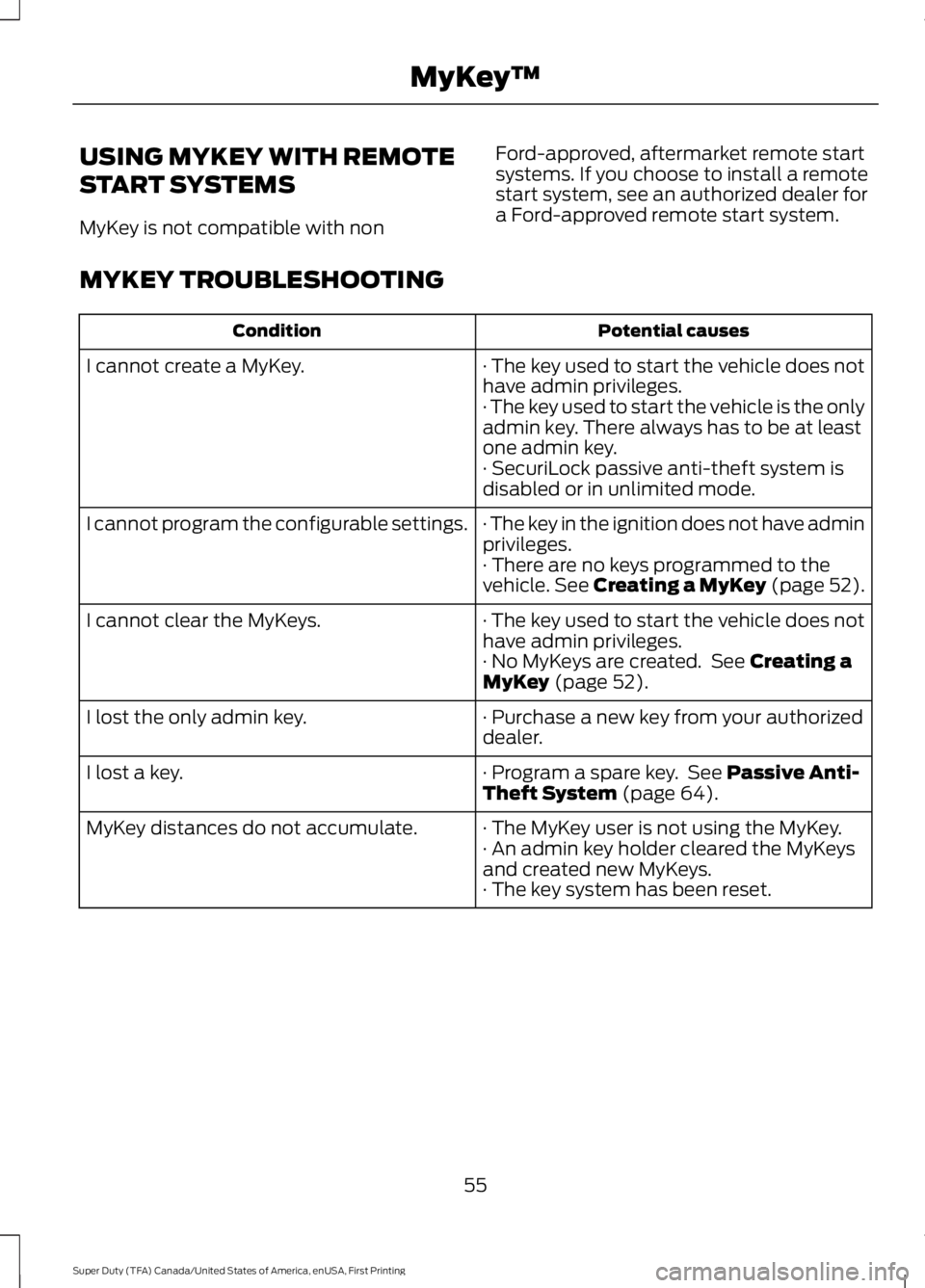 FORD F450 SUPER DUTY 2016 Workshop Manual USING MYKEY WITH REMOTE
START SYSTEMS
MyKey is not compatible with non
Ford-approved, aftermarket remote startsystems. If you choose to install a remotestart system, see an authorized dealer fora Ford