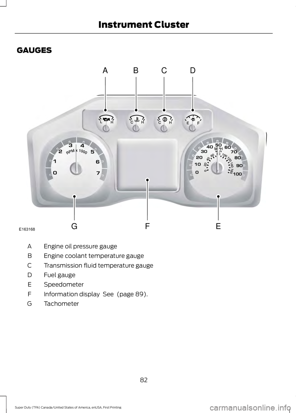 FORD F450 SUPER DUTY 2016 Manual Online GAUGES
Engine oil pressure gaugeA
Engine coolant temperature gaugeB
Transmission fluid temperature gaugeC
Fuel gaugeD
SpeedometerE
Information display See (page 89).F
TachometerG
82
Super Duty (TFA) FORD F450 SUPER DUTY 2016 Manual Online GAUGES
Engine oil pressure gaugeA
Engine coolant temperature gaugeB
Transmission fluid temperature gaugeC
Fuel gaugeD
SpeedometerE
Information display See (page 89).F
TachometerG
82
Super Duty (TFA)