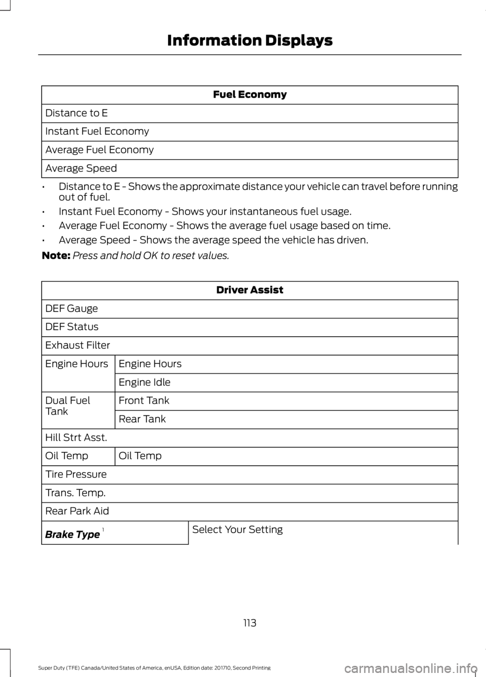 FORD F450 SUPER DUTY 2017 Owners Manual Fuel Economy
Distance to E
Instant Fuel Economy
Average Fuel Economy
Average Speed
•Distance to E - Shows the approximate distance your vehicle can travel before runningout of fuel.
•Instant Fuel FORD F450 SUPER DUTY 2017 Owners Manual Fuel Economy
Distance to E
Instant Fuel Economy
Average Fuel Economy
Average Speed
•Distance to E - Shows the approximate distance your vehicle can travel before runningout of fuel.
•Instant Fuel