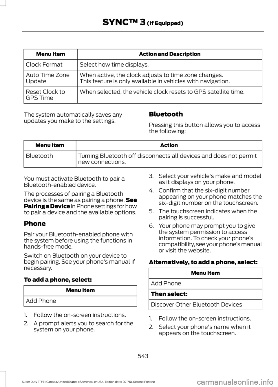 FORD F450 SUPER DUTY 2017 Owners Manual Action and DescriptionMenu Item
Select how time displays.Clock Format
When active, the clock adjusts to time zone changes.Auto Time ZoneUpdateThis feature is only available in vehicles with navigation FORD F450 SUPER DUTY 2017 Owners Manual Action and DescriptionMenu Item
Select how time displays.Clock Format
When active, the clock adjusts to time zone changes.Auto Time ZoneUpdateThis feature is only available in vehicles with navigation