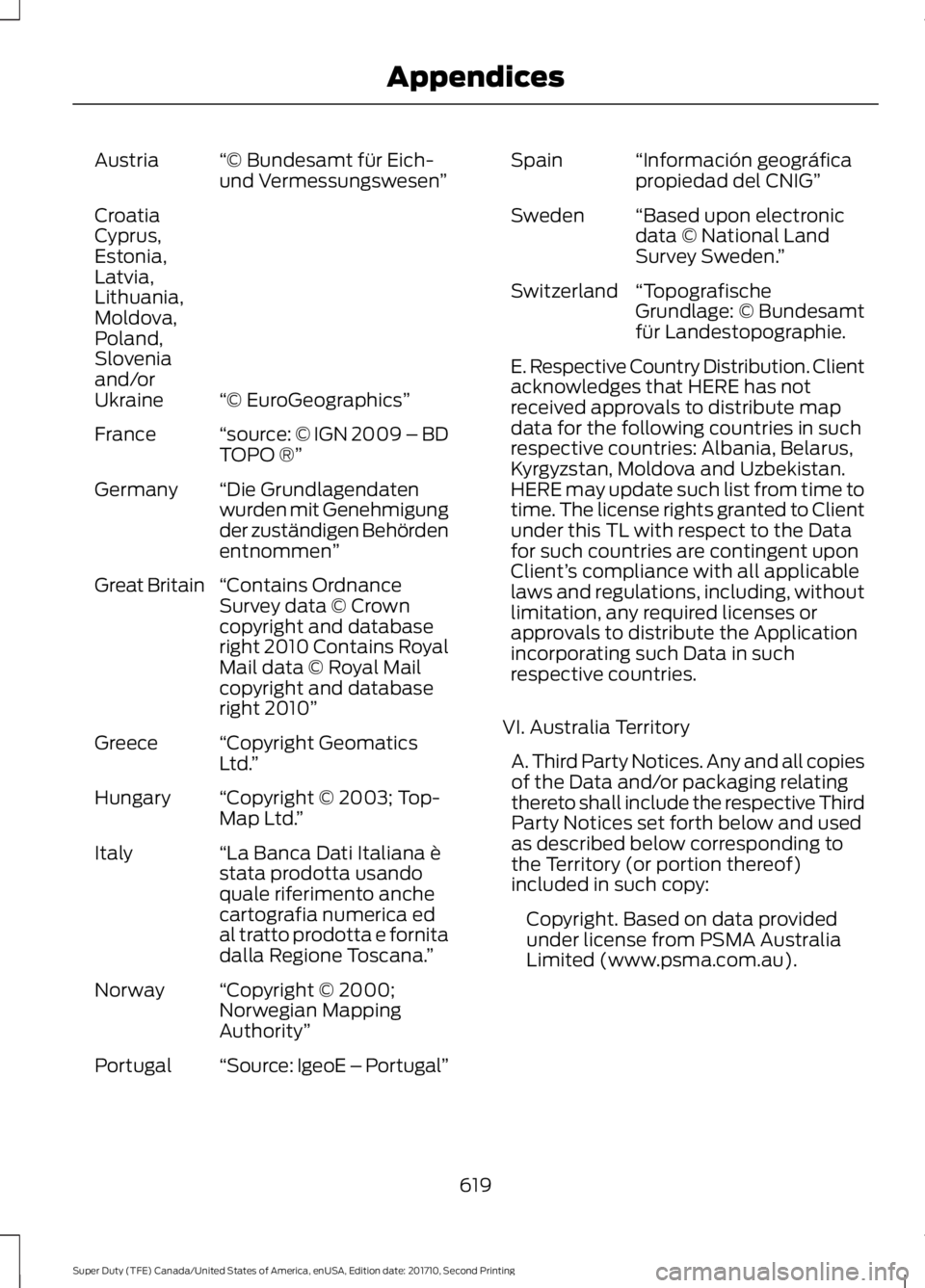 FORD F450 SUPER DUTY 2017  Owners Manual “© Bundesamt für Eich-und Vermessungswesen”Austria
“© EuroGeographics”
CroatiaCyprus,Estonia,Latvia,Lithuania,Moldova,Poland,Sloveniaand/orUkraine
“source: © IGN 2009 – BDTOPO ®”Fra