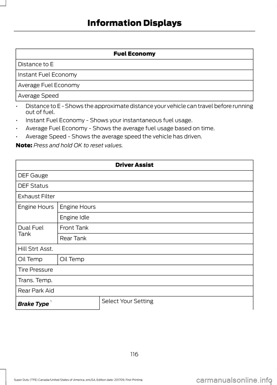 FORD F450 SUPER DUTY 2018  Owners Manual Fuel Economy
Distance to E
Instant Fuel Economy
Average Fuel Economy
Average Speed
• Distance to E - Shows the approximate distance your vehicle can travel before running
out of fuel.
• Instant Fu