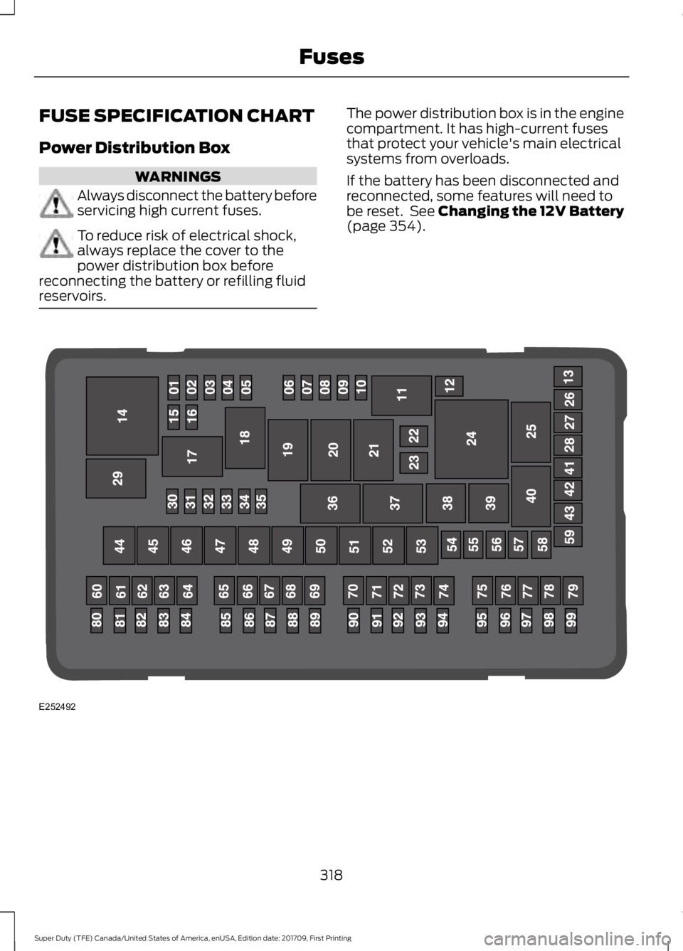 FORD F450 SUPER DUTY 2018 Owners Manual FUSE SPECIFICATION CHART
Power Distribution Box
WARNINGS
Always disconnect the battery before
servicing high current fuses.
To reduce risk of electrical shock,
always replace the cover to the
power di FORD F450 SUPER DUTY 2018 Owners Manual FUSE SPECIFICATION CHART
Power Distribution Box
WARNINGS
Always disconnect the battery before
servicing high current fuses.
To reduce risk of electrical shock,
always replace the cover to the
power di