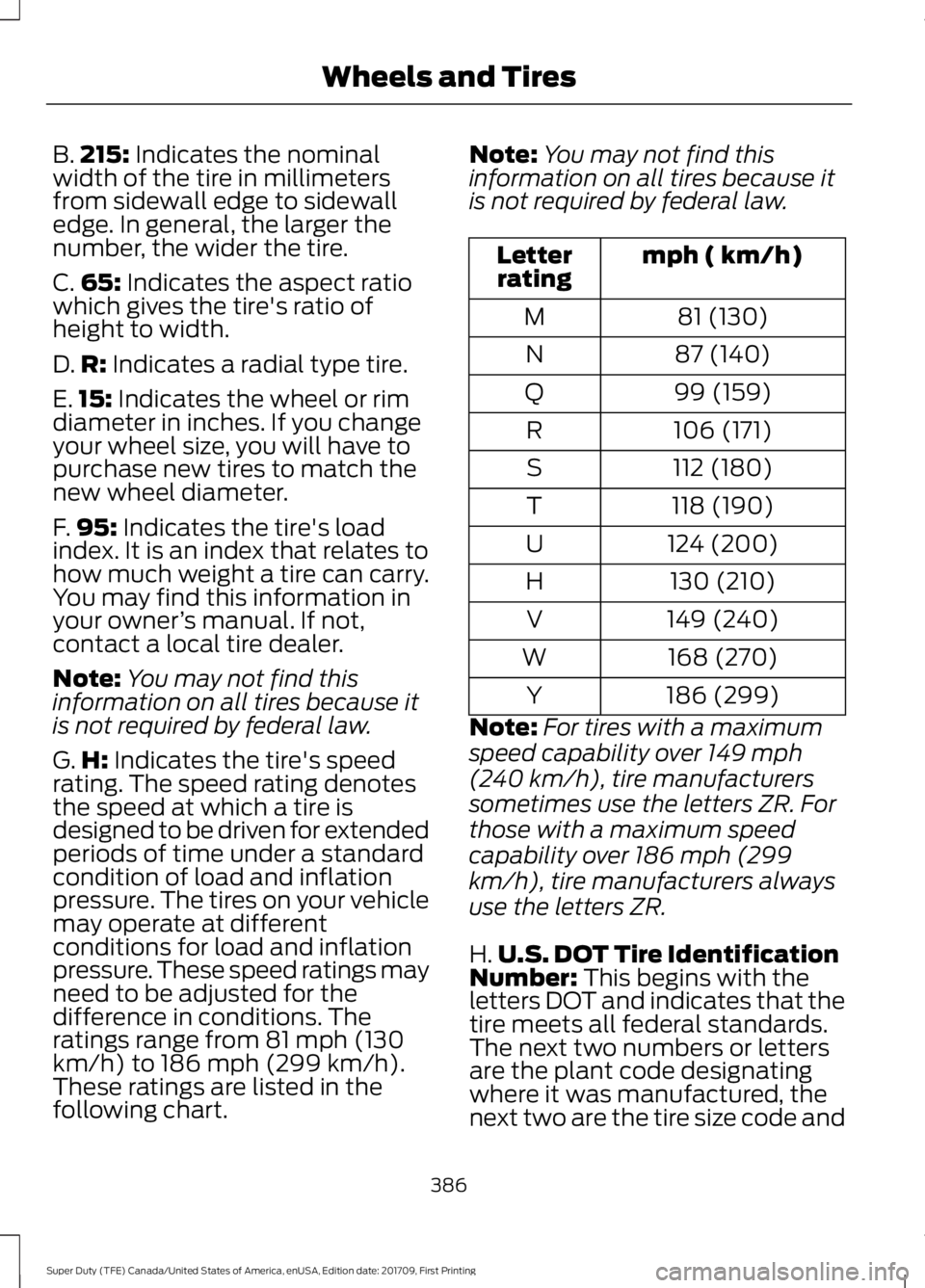 FORD F450 SUPER DUTY 2018 Owners Manual B.
215: Indicates the nominal
width of the tire in millimeters
from sidewall edge to sidewall
edge. In general, the larger the
number, the wider the tire.
C. 65:
Indicates the aspect ratio
which give FORD F450 SUPER DUTY 2018 Owners Manual B.
215: Indicates the nominal
width of the tire in millimeters
from sidewall edge to sidewall
edge. In general, the larger the
number, the wider the tire.
C. 65:
Indicates the aspect ratio
which give