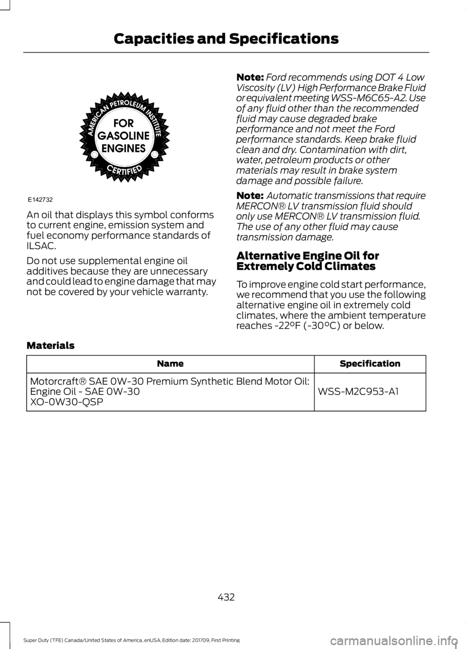 FORD F450 SUPER DUTY 2018  Owners Manual An oil that displays this symbol conforms
to current engine, emission system and
fuel economy performance standards of
ILSAC.
Do not use supplemental engine oil
additives because they are unnecessary
