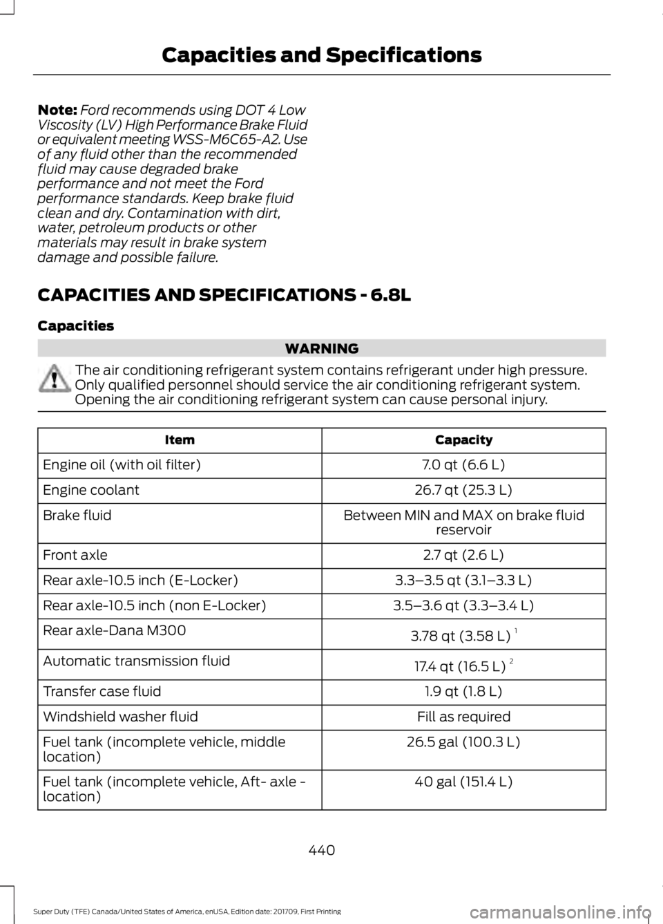 FORD F450 SUPER DUTY 2018 Owners Manual Note:
Ford recommends using DOT 4 Low
Viscosity (LV) High Performance Brake Fluid
or equivalent meeting WSS-M6C65-A2. Use
of any fluid other than the recommended
fluid may cause degraded brake
perform FORD F450 SUPER DUTY 2018 Owners Manual Note:
Ford recommends using DOT 4 Low
Viscosity (LV) High Performance Brake Fluid
or equivalent meeting WSS-M6C65-A2. Use
of any fluid other than the recommended
fluid may cause degraded brake
perform
