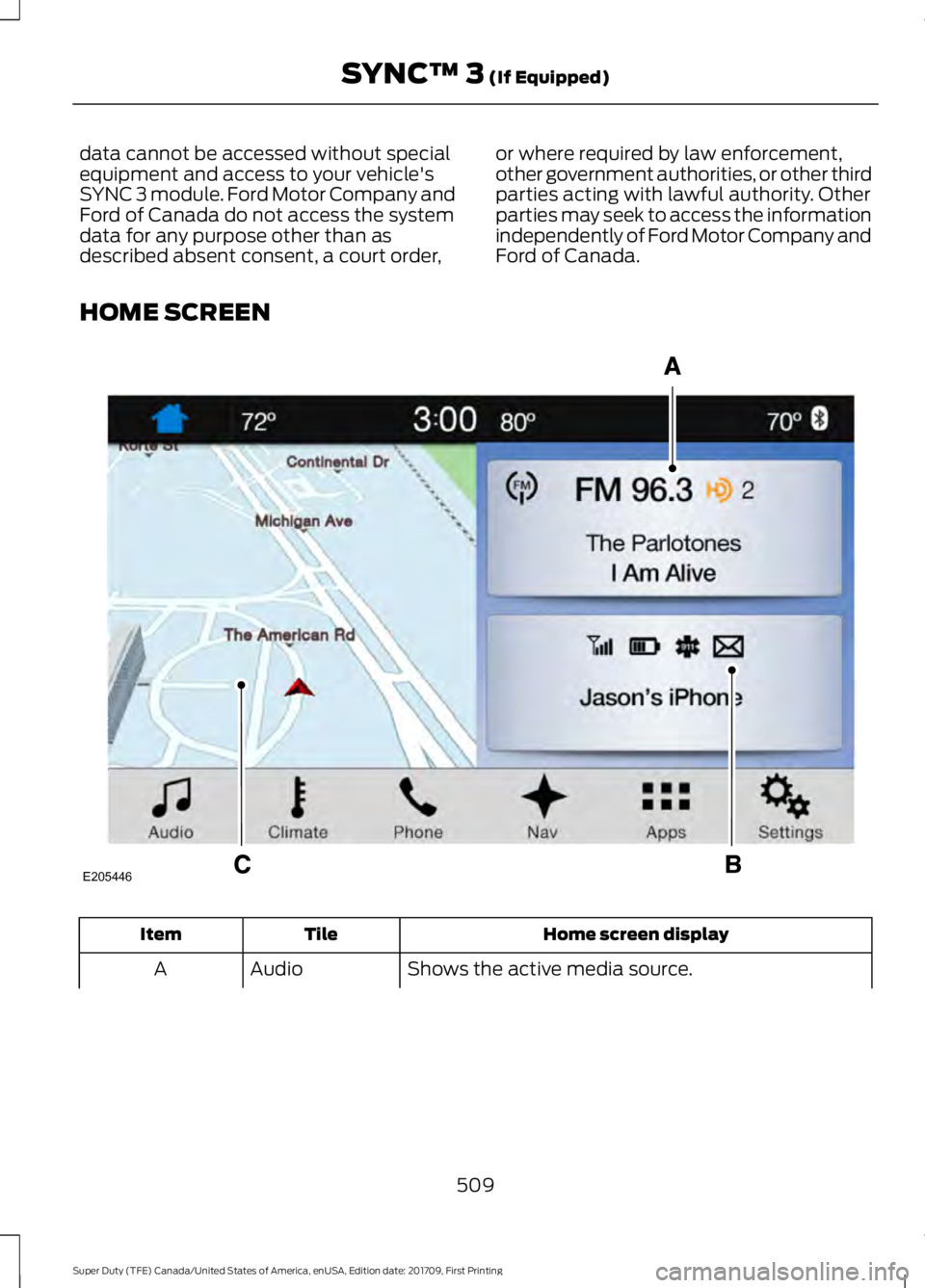 FORD F450 SUPER DUTY 2018  Owners Manual data cannot be accessed without special
equipment and access to your vehicle's
SYNC 3 module. Ford Motor Company and
Ford of Canada do not access the system
data for any purpose other than as
desc