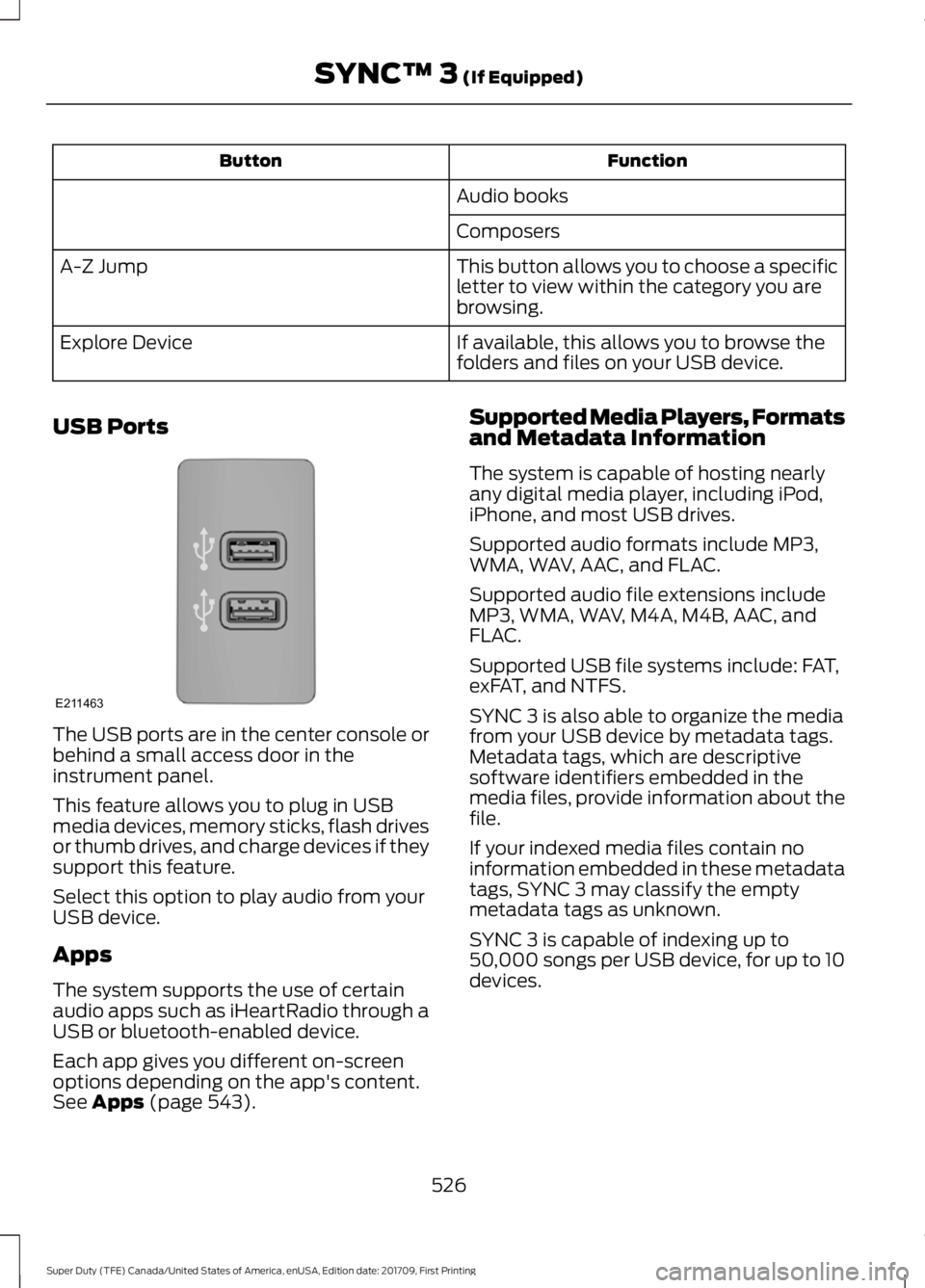 FORD F450 SUPER DUTY 2018  Owners Manual Function
Button
Audio books
Composers
This button allows you to choose a specific
letter to view within the category you are
browsing.
A-Z Jump
If available, this allows you to browse the
folders and 