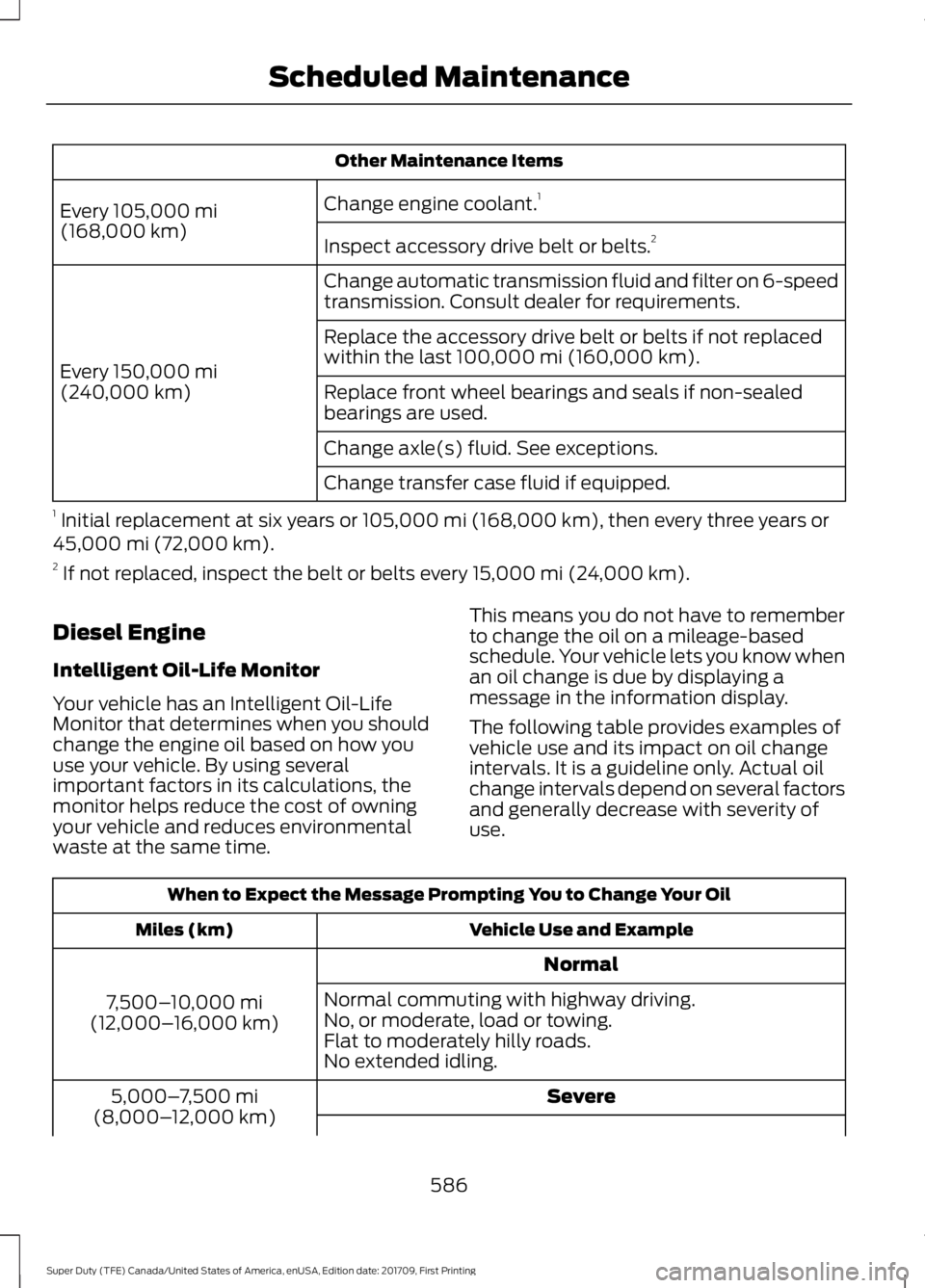 FORD F450 SUPER DUTY 2018  Owners Manual Other Maintenance Items
Change engine coolant. 1
Every 105,000 mi
(168,000 km) Inspect accessory drive belt or belts. 2
Change automatic transmission fluid and filter on 6-speed
transmission. Consult 