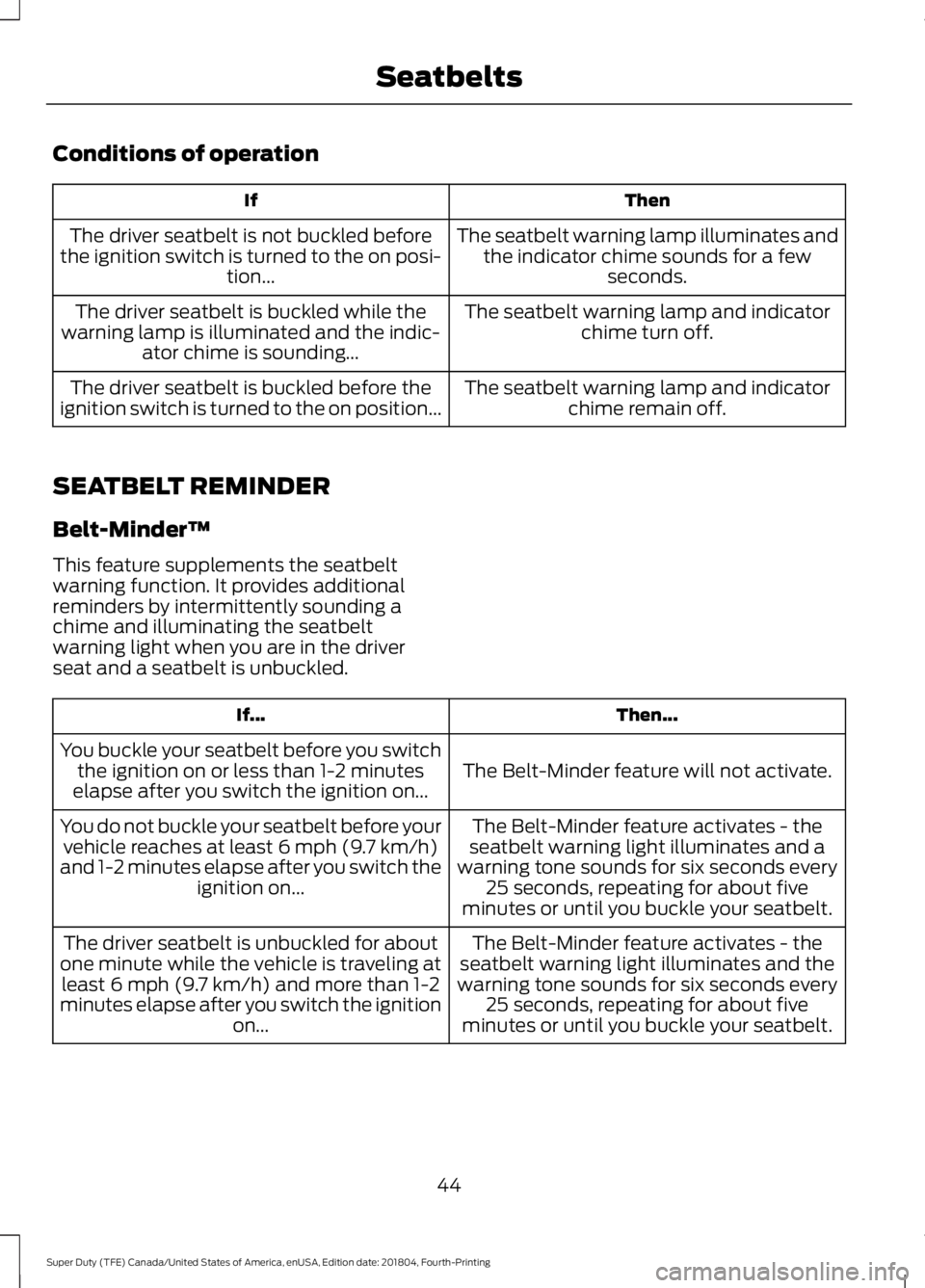 FORD F450 SUPER DUTY 2019  Owners Manual Conditions of operation
Then
If
The seatbelt warning lamp illuminates andthe indicator chime sounds for a few seconds.
The driver seatbelt is not buckled before
the ignition switch is turned to the on