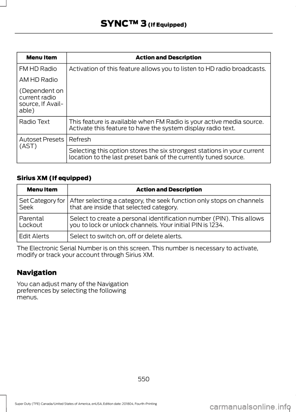 FORD F450 SUPER DUTY 2019 Owners Manual Action and Description
Menu Item
Activation of this feature allows you to listen to HD radio broadcasts.
FM HD Radio
AM HD Radio
(Dependent on
current radio
source, If Avail-
able)
This feature is ava FORD F450 SUPER DUTY 2019 Owners Manual Action and Description
Menu Item
Activation of this feature allows you to listen to HD radio broadcasts.
FM HD Radio
AM HD Radio
(Dependent on
current radio
source, If Avail-
able)
This feature is ava