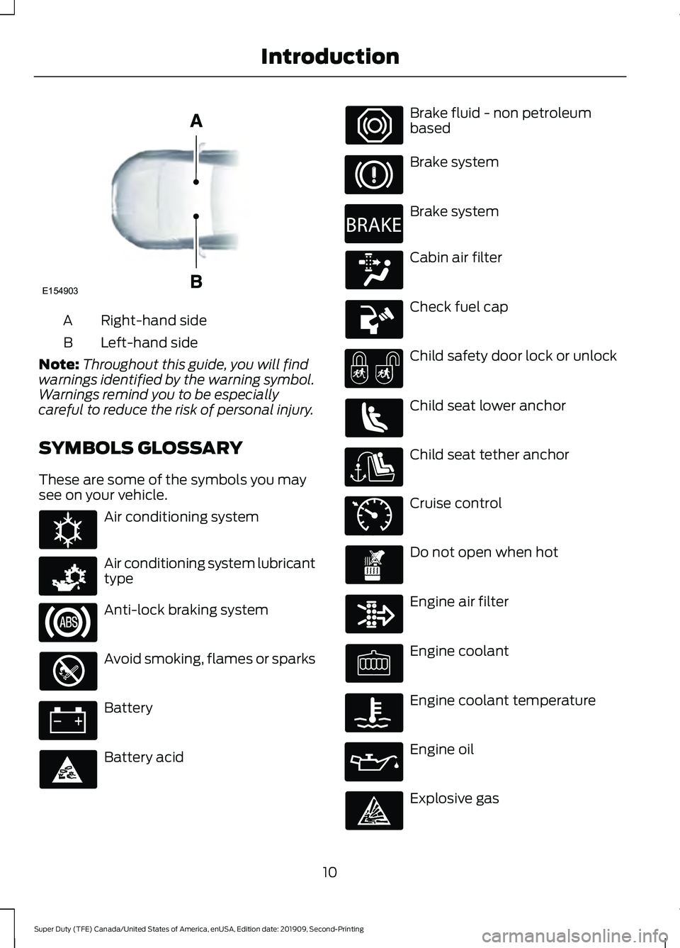 FORD F450 SUPER DUTY 2020 Owners Manual Right-hand side
A
Left-hand side
B
Note: Throughout this guide, you will find
warnings identified by the warning symbol.
Warnings remind you to be especially
careful to reduce the risk of personal inj FORD F450 SUPER DUTY 2020 Owners Manual Right-hand side
A
Left-hand side
B
Note: Throughout this guide, you will find
warnings identified by the warning symbol.
Warnings remind you to be especially
careful to reduce the risk of personal inj