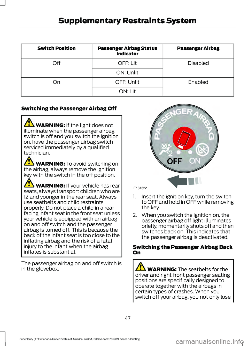 FORD F450 SUPER DUTY 2020 Service Manual Passenger Airbag
Passenger Airbag Status
Indicator
Switch Position
Disabled
OFF: Lit
Off
ON: Unlit Enabled
OFF: Unlit
On
ON: Lit
Switching the Passenger Airbag Off WARNING: If the light does not
illum FORD F450 SUPER DUTY 2020 Service Manual Passenger Airbag
Passenger Airbag Status
Indicator
Switch Position
Disabled
OFF: Lit
Off
ON: Unlit Enabled
OFF: Unlit
On
ON: Lit
Switching the Passenger Airbag Off WARNING: If the light does not
illum