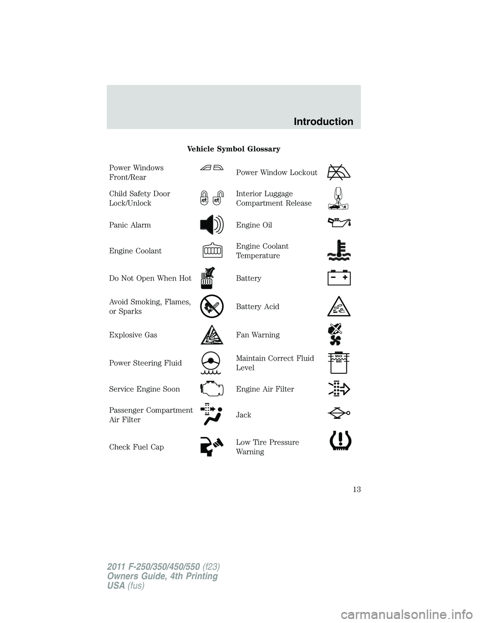 FORD F550 2011 User Guide Vehicle Symbol Glossary
Power Windows
Front/Rear Power Window Lockout
Child Safety Door
Lock/Unlock Interior Luggage
Compartment Release
Panic Alarm Engine Oil
Engine Coolant Engine Coolant
Temperatur