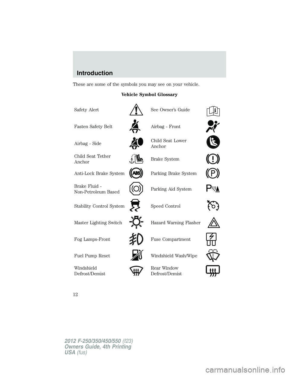 FORD F550 2012 User Guide These are some of the symbols you may see on your vehicle.
Vehicle Symbol Glossary
Safety Alert See Owner’s Guide
Fasten Safety Belt Airbag - Front
Airbag - Side Child Seat Lower
Anchor
Child Seat T
