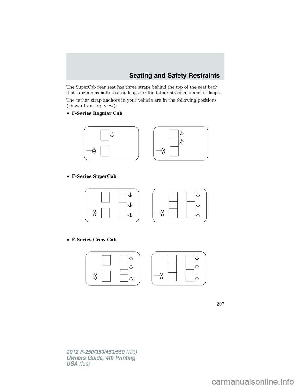 FORD F550 2012 Owners Manual The SuperCab rear seat has three straps behind the top of the seat back
that function as both routing loops for the tether straps and anchor loops.
The tether strap anchors in your vehicle are in the FORD F550 2012 Owners Manual The SuperCab rear seat has three straps behind the top of the seat back
that function as both routing loops for the tether straps and anchor loops.
The tether strap anchors in your vehicle are in the