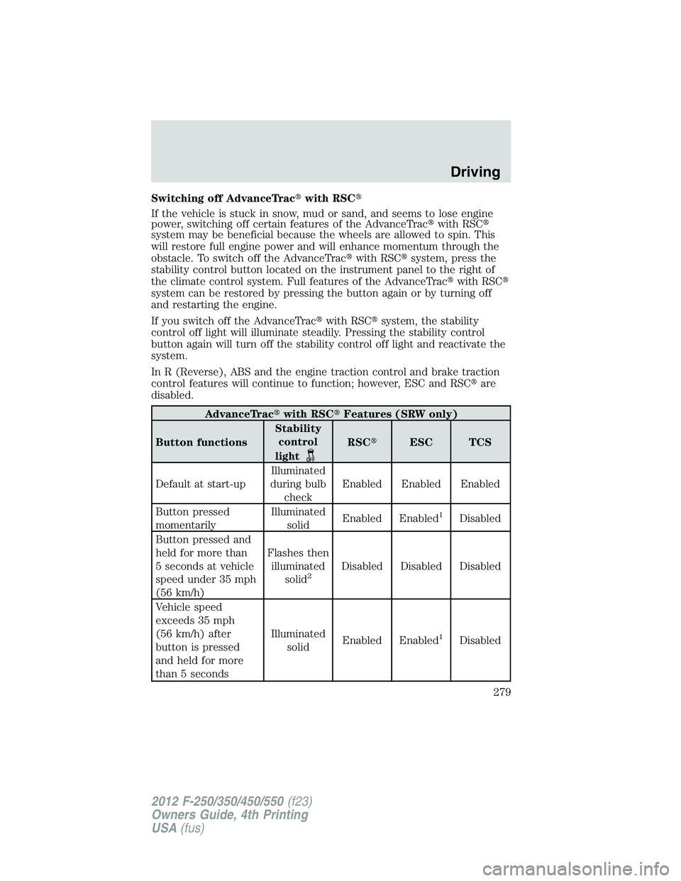 FORD F550 2012  Owners Manual Switching off AdvanceTrac  with RSC 
If the vehicle is stuck in snow, mud or sand, and seems to lose engine
power, switching off certain features of the AdvanceTrac  with RSC 
system may be benefi