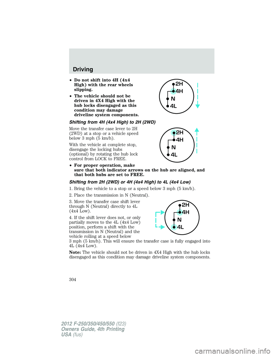 FORD F550 2012 Owners Manual • Do not shift into 4H (4x4
High) with the rear wheels
slipping.
• The vehicle should not be
driven in 4X4 High with the
hub locks disengaged as this
condition may damage
driveline system componen FORD F550 2012 Owners Manual • Do not shift into 4H (4x4
High) with the rear wheels
slipping.
• The vehicle should not be
driven in 4X4 High with the
hub locks disengaged as this
condition may damage
driveline system componen