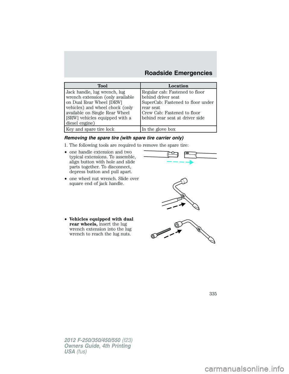 FORD F550 2012  Owners Manual Tool Location
Jack handle, lug wrench, lug
wrench extension (only available
on Dual Rear Wheel [DRW]
vehicles) and wheel chock (only
available on Single Rear Wheel
[SRW] vehicles equipped with a
diese