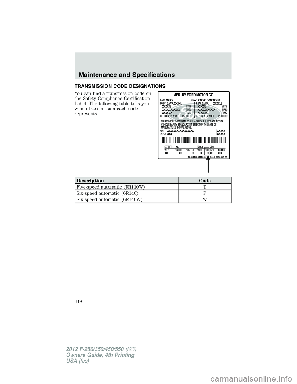 FORD F550 2012  Owners Manual TRANSMISSION CODE DESIGNATIONS
You can find a transmission code on
the Safety Compliance Certification
Label. The following table tells you
which transmission each code
represents.
Description Code
Fi