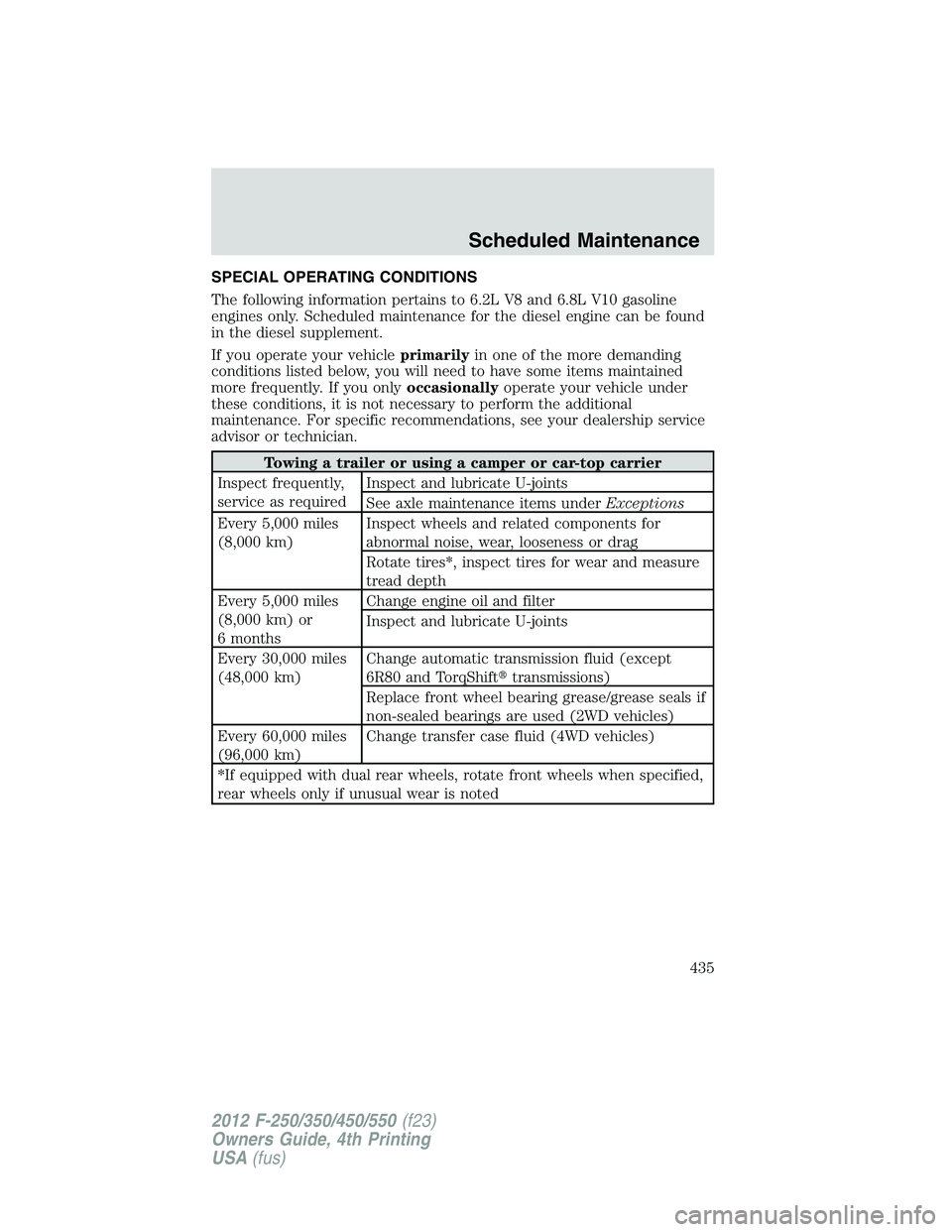 FORD F550 2012  Owners Manual SPECIAL OPERATING CONDITIONS
The following information pertains to 6.2L V8 and 6.8L V10 gasoline
engines only. Scheduled maintenance for the diesel engine can be found
in the diesel supplement.
If you