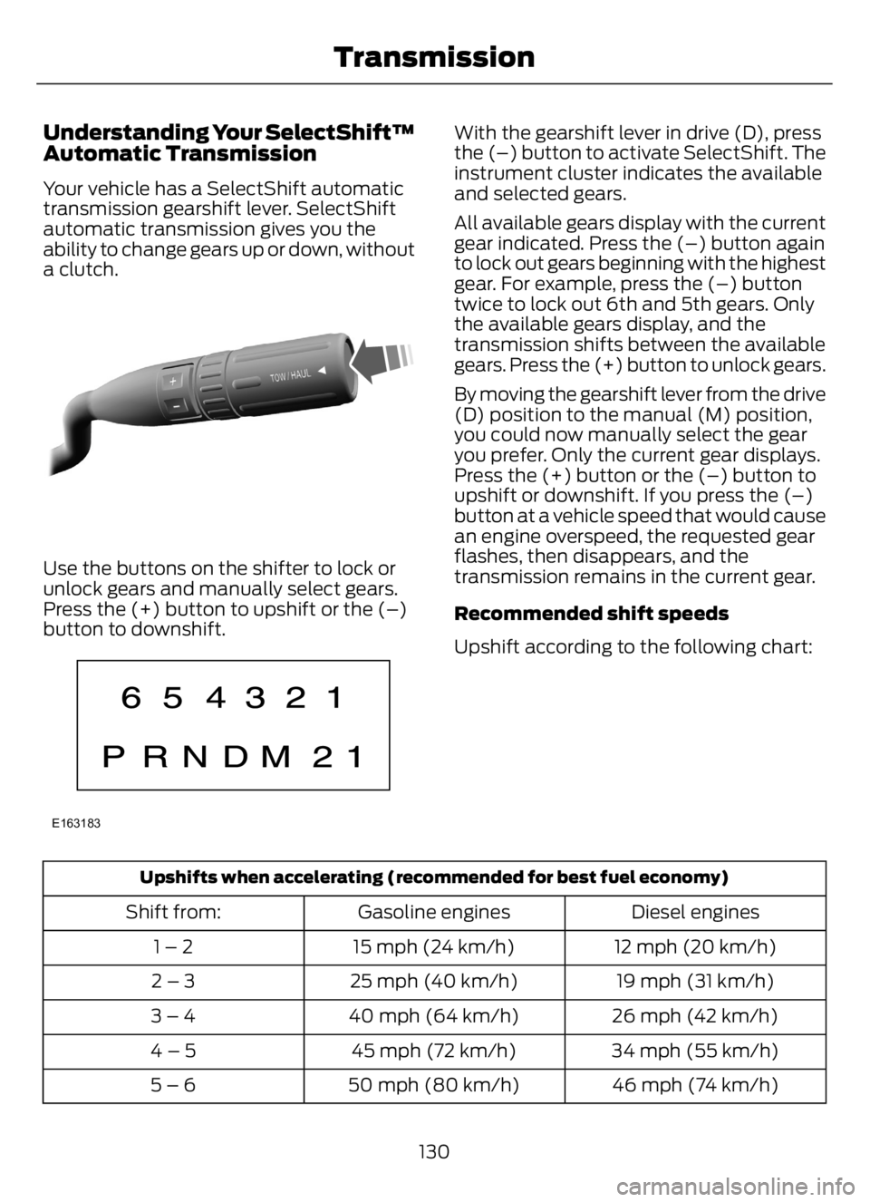 FORD F650/750 2023  Owners Manual Understanding Your SelectShift™
Automatic Transmission
Your vehicle has a SelectShift automatic
transmission gearshift lever. SelectShift
automatic transmission gives you the
ability to change gears