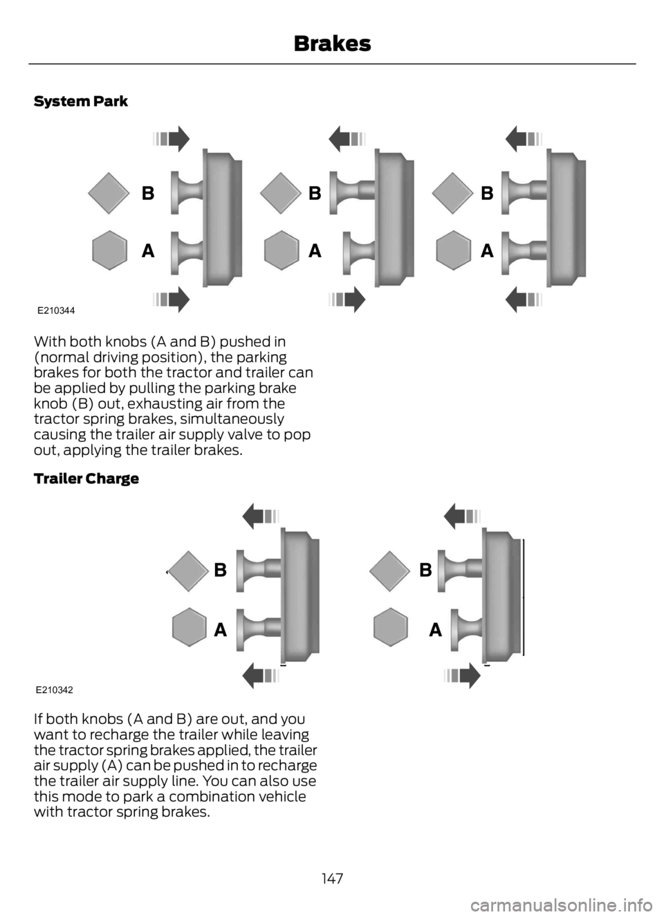 FORD F650/750 2023 Owners Manual System Park
E210344
With both knobs (A and B) pushed in
(normal driving position), the parking
brakes for both the tractor and trailer can
be applied by pulling the parking brake
knob (B) out, exhaust FORD F650/750 2023 Owners Manual System Park
E210344
With both knobs (A and B) pushed in
(normal driving position), the parking
brakes for both the tractor and trailer can
be applied by pulling the parking brake
knob (B) out, exhaust