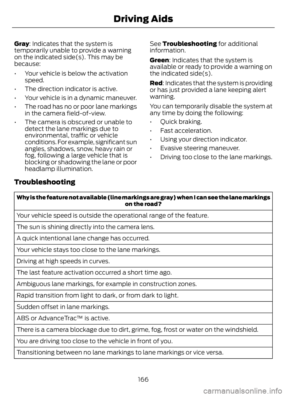 FORD F650/750 2023 Owners Manual Gray: Indicates that the system is
temporarily unable to provide a warning
on the indicated side(s). This may be
because:
• Your vehicle is below the activation
speed.
• The direction indicator is FORD F650/750 2023 Owners Manual Gray: Indicates that the system is
temporarily unable to provide a warning
on the indicated side(s). This may be
because:
• Your vehicle is below the activation
speed.
• The direction indicator is