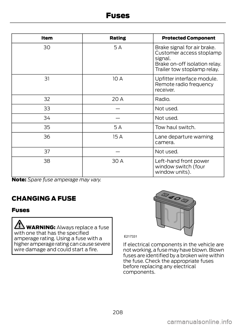 FORD F650/750 2023 Owners Manual Protected Component Rating Item
Brake signal for air brake. 5 A 30
Customer access stoplamp
signal.
Brake on-off isolation relay.
Trailer tow stoplamp relay.
Upfitter interface module. 10 A 31
Remote FORD F650/750 2023 Owners Manual Protected Component Rating Item
Brake signal for air brake. 5 A 30
Customer access stoplamp
signal.
Brake on-off isolation relay.
Trailer tow stoplamp relay.
Upfitter interface module. 10 A 31
Remote