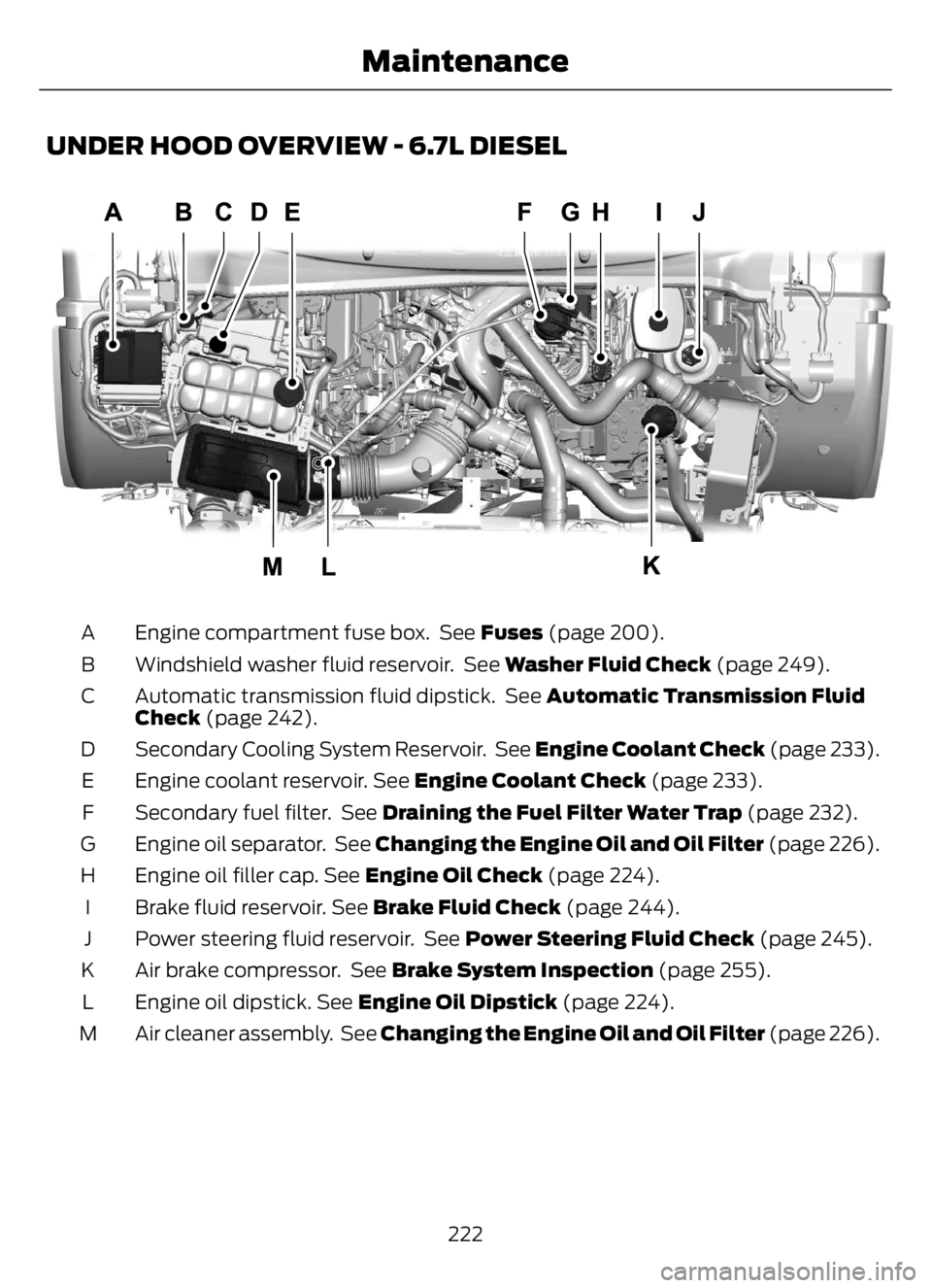 FORD F650/750 2023 Owners Manual UNDER HOOD OVERVIEW - 6.7L DIESEL
E313700E313700
Engine compartment fuse box. See Fuses (page 200). A
Windshield washer fluid reservoir. See Washer Fluid Check (page 249). B
Automatic transmission f FORD F650/750 2023 Owners Manual UNDER HOOD OVERVIEW - 6.7L DIESEL
E313700E313700
Engine compartment fuse box. See Fuses (page 200). A
Windshield washer fluid reservoir. See Washer Fluid Check (page 249). B
Automatic transmission f