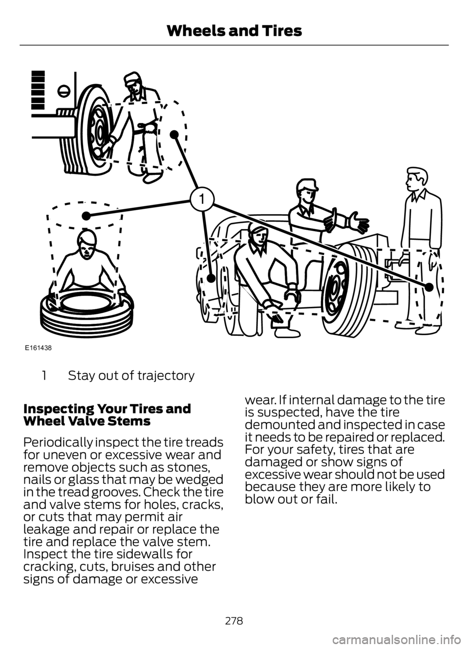 FORD F650/750 2023 Owners Manual E161438
1
Stay out of trajectory 1
Inspecting Your Tires and
Wheel Valve Stems
Periodically inspect the tire treads
for uneven or excessive wear and
remove objects such as stones,
nails or glass that FORD F650/750 2023 Owners Manual E161438
1
Stay out of trajectory 1
Inspecting Your Tires and
Wheel Valve Stems
Periodically inspect the tire treads
for uneven or excessive wear and
remove objects such as stones,
nails or glass that