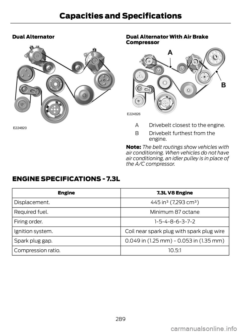 FORD F650/750 2023 Owners Manual Dual Alternator
E224820
Dual Alternator With Air Brake
Compressor
E224826
Drivebelt closest to the engine. A
Drivebelt furthest from the
engine. B
Note:The belt routings show vehicles with
air conditi FORD F650/750 2023 Owners Manual Dual Alternator
E224820
Dual Alternator With Air Brake
Compressor
E224826
Drivebelt closest to the engine. A
Drivebelt furthest from the
engine. B
Note:The belt routings show vehicles with
air conditi