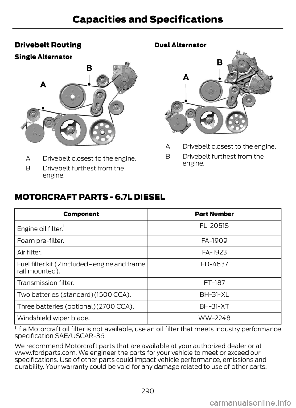 FORD F650/750 2023 Owners Manual Drivebelt Routing
Single Alternator
E3305075E3305075
Drivebelt closest to the engine. A
Drivebelt furthest from the
engine. BDual Alternator
E2988579E2988579
Drivebelt closest to the engine. A
Drivebe FORD F650/750 2023 Owners Manual Drivebelt Routing
Single Alternator
E3305075E3305075
Drivebelt closest to the engine. A
Drivebelt furthest from the
engine. BDual Alternator
E2988579E2988579
Drivebelt closest to the engine. A
Drivebe