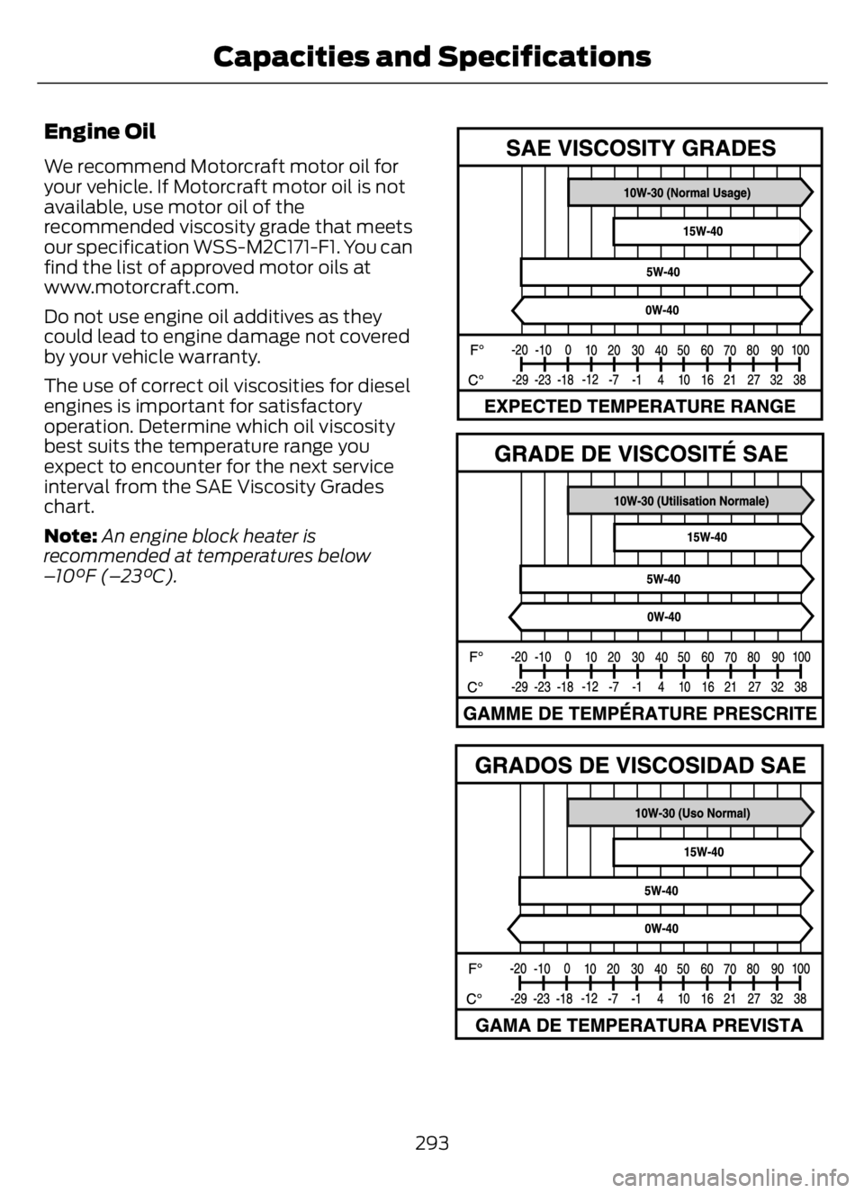 FORD F650/750 2023 Owners Manual Engine Oil
We recommend Motorcraft motor oil for
your vehicle. If Motorcraft motor oil is not
available, use motor oil of the
recommended viscosity grade that meets
our specification WSS-M2C171-F1. Yo FORD F650/750 2023 Owners Manual Engine Oil
We recommend Motorcraft motor oil for
your vehicle. If Motorcraft motor oil is not
available, use motor oil of the
recommended viscosity grade that meets
our specification WSS-M2C171-F1. Yo