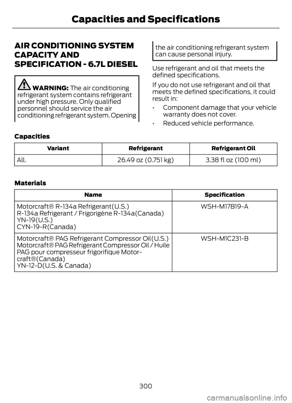 FORD F650/750 2023 Owners Manual AIR CONDITIONING SYSTEM
CAPACITY AND
SPECIFICATION - 6.7L DIESEL
WARNING: The air conditioning
refrigerant system contains refrigerant
under high pressure. Only qualified
personnel should service the FORD F650/750 2023 Owners Manual AIR CONDITIONING SYSTEM
CAPACITY AND
SPECIFICATION - 6.7L DIESEL
WARNING: The air conditioning
refrigerant system contains refrigerant
under high pressure. Only qualified
personnel should service the