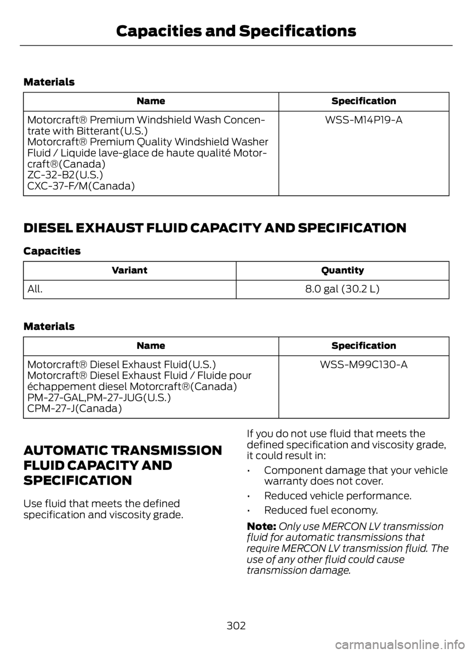 FORD F650/750 2023 Owners Manual Materials
Specification Name
WSS-M14P19-A Motorcraft® Premium Windshield Wash Concen-
trate with Bitterant(U.S.)
Motorcraft® Premium Quality Windshield Washer
Fluid / Liquide lave-glace de haute qua FORD F650/750 2023 Owners Manual Materials
Specification Name
WSS-M14P19-A Motorcraft® Premium Windshield Wash Concen-
trate with Bitterant(U.S.)
Motorcraft® Premium Quality Windshield Washer
Fluid / Liquide lave-glace de haute qua