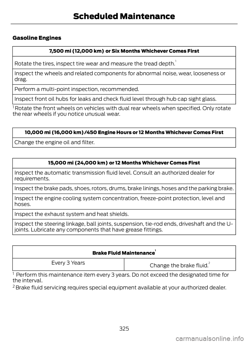 FORD F650/750 2023 Owners Manual Gasoline Engines
7,500 mi (12,000 km) or Six Months Whichever Comes First
Rotate the tires, inspect tire wear and measure the tread depth.1
Inspect the wheels and related components for abnormal nois FORD F650/750 2023 Owners Manual Gasoline Engines
7,500 mi (12,000 km) or Six Months Whichever Comes First
Rotate the tires, inspect tire wear and measure the tread depth.1
Inspect the wheels and related components for abnormal nois