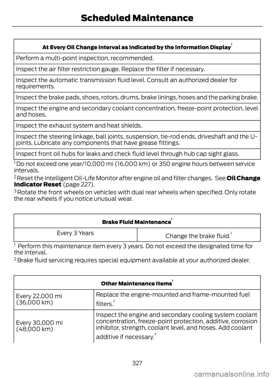 FORD F650/750 2023 Owners Manual At Every Oil Change Interval as Indicated by the Information Display1
Perform a multi-point inspection, recommended.
Inspect the air filter restriction gauge. Replace the filter if necessary.
Inspect FORD F650/750 2023 Owners Manual At Every Oil Change Interval as Indicated by the Information Display1
Perform a multi-point inspection, recommended.
Inspect the air filter restriction gauge. Replace the filter if necessary.
Inspect