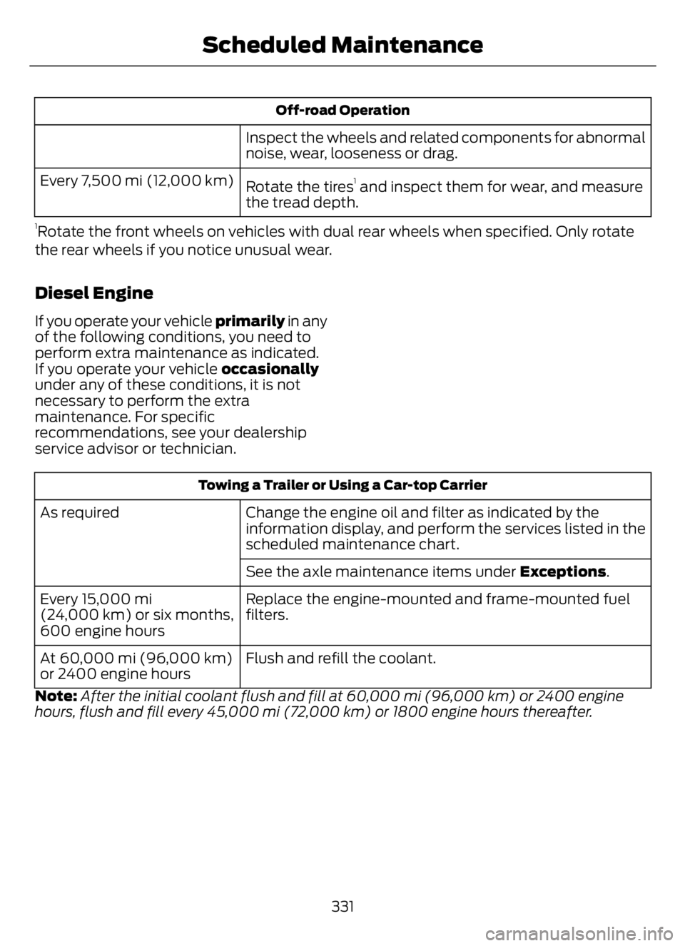 FORD F650/750 2023 Owners Manual Off-road Operation
Inspect the wheels and related components for abnormal
noise, wear, looseness or drag.
Rotate the tires
1 and inspect them for wear, and measure
the tread depth. Every 7,500 mi (12, FORD F650/750 2023 Owners Manual Off-road Operation
Inspect the wheels and related components for abnormal
noise, wear, looseness or drag.
Rotate the tires
1 and inspect them for wear, and measure
the tread depth. Every 7,500 mi (12,
