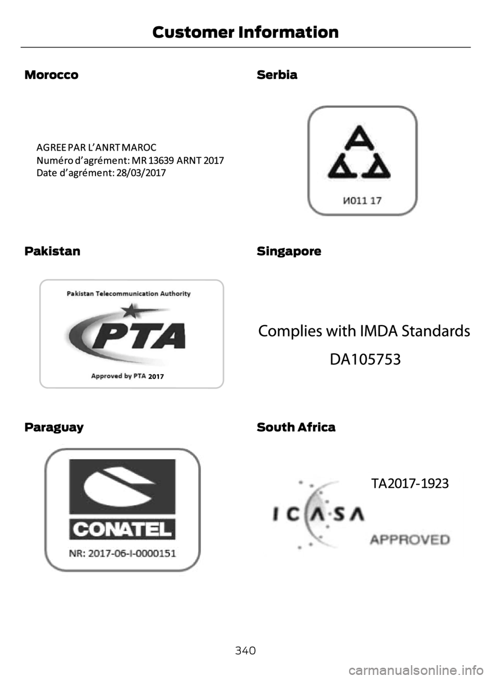FORD F650/750 2023 Owners Manual Morocco
E340192E340192
Pakistan
E342396E342396
Paraguay
E308039039
Serbia
E308040040
Singapore
3093E340193
South Africa
E340194E340194
340
Customer Information FORD F650/750 2023 Owners Manual Morocco
E340192E340192
Pakistan
E342396E342396
Paraguay
E308039039
Serbia
E308040040
Singapore
3093E340193
South Africa
E340194E340194
340
Customer Information