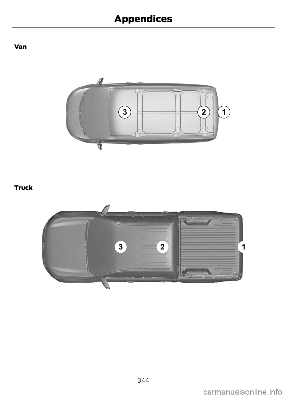 FORD F650/750 2023 Owners Manual Va n
E239122
Truck
E239121
344
Appendices FORD F650/750 2023 Owners Manual Va n
E239122
Truck
E239121
344
Appendices