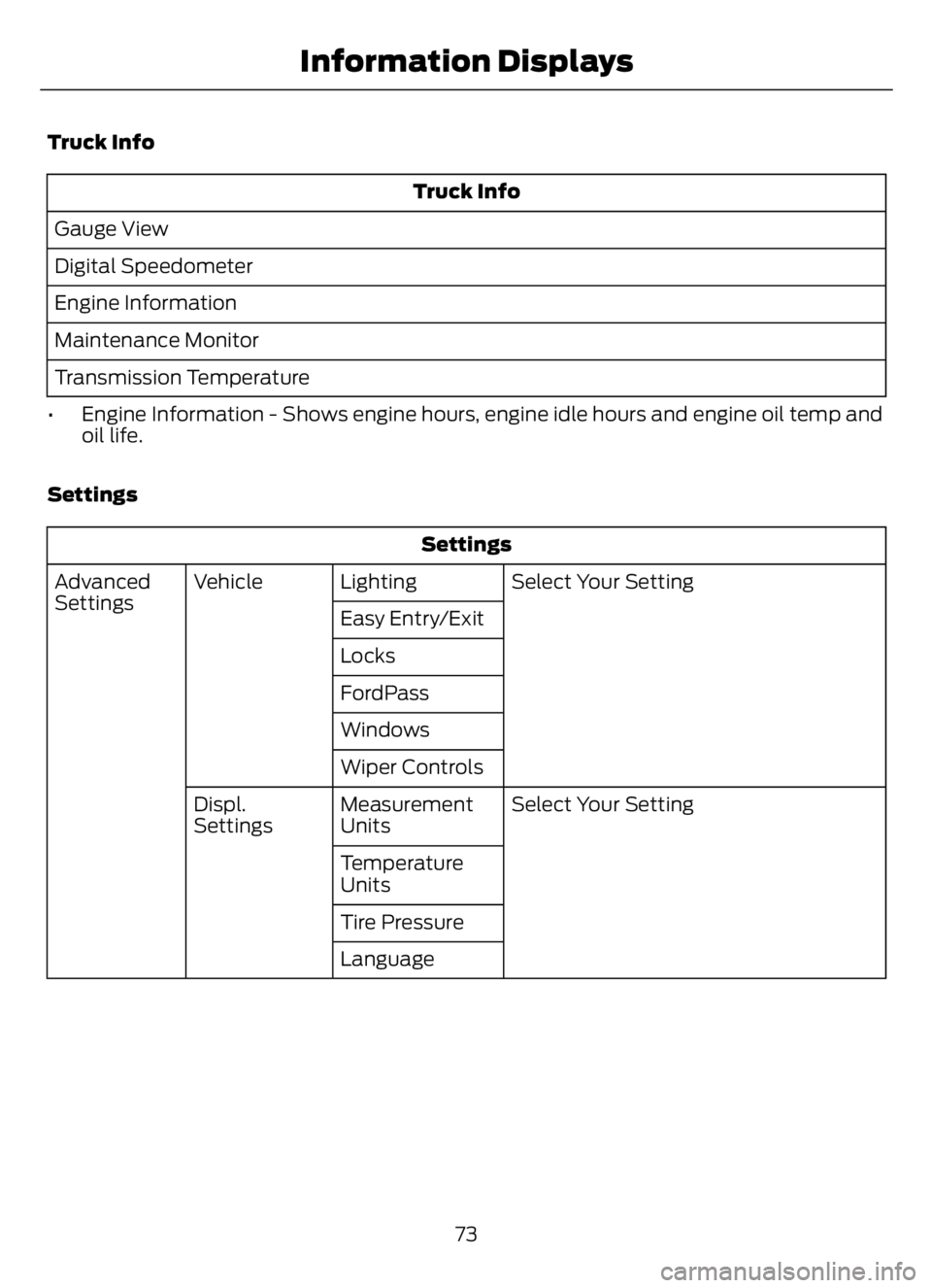FORD F650/750 2023 Owners Manual Truck Info
Truck Info
Gauge View
Digital Speedometer
Engine Information
Maintenance Monitor
Transmission Temperature
• Engine Information - Shows engine hours, engine idle hours and engine oil temp FORD F650/750 2023 Owners Manual Truck Info
Truck Info
Gauge View
Digital Speedometer
Engine Information
Maintenance Monitor
Transmission Temperature
• Engine Information - Shows engine hours, engine idle hours and engine oil temp