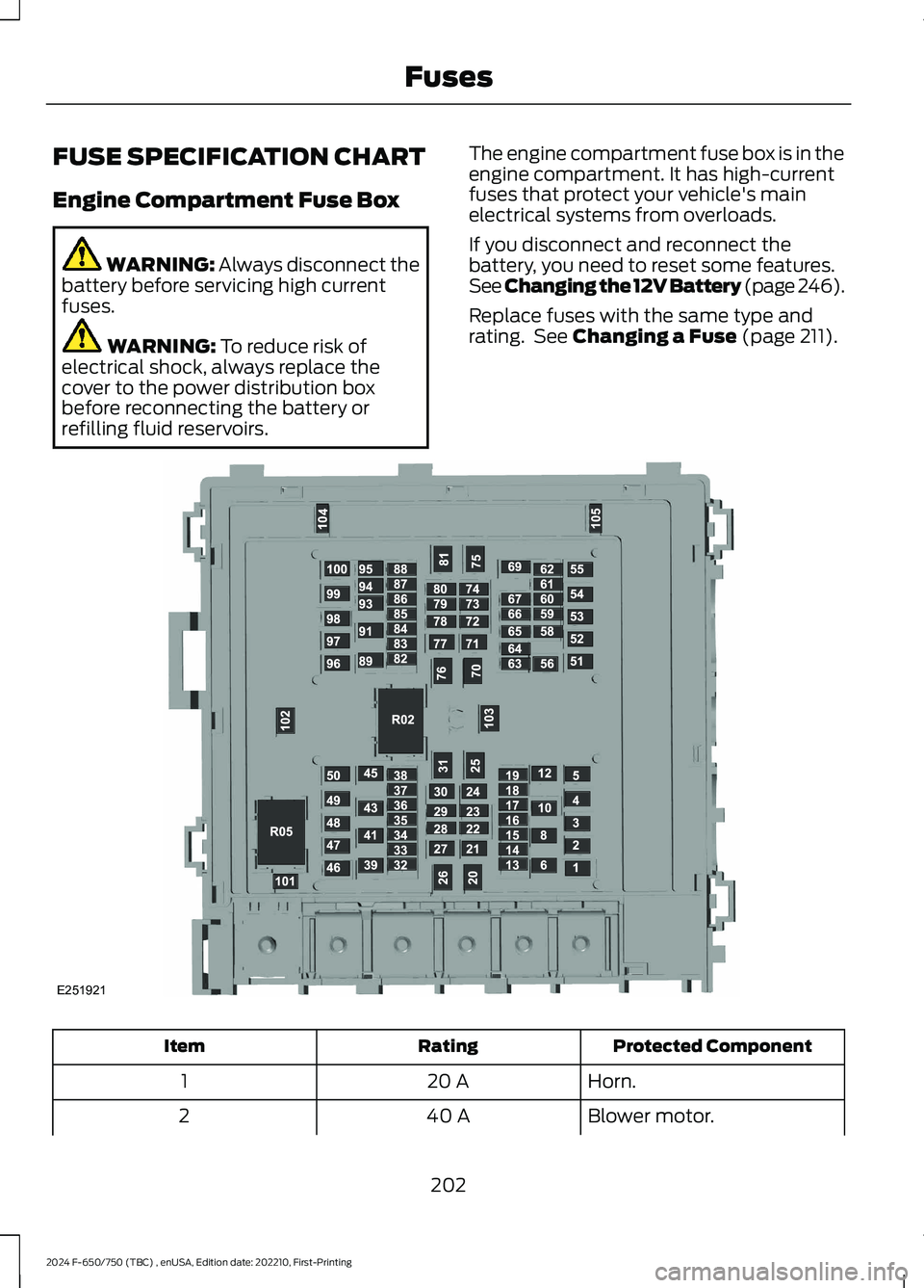 FORD F650/750 2024 Owners Manual FUSE SPECIFICATION CHART
Engine Compartment Fuse Box
WARNING: Always disconnect thebattery before servicing high currentfuses.
WARNING: To reduce risk ofelectrical shock, always replace thecover to th FORD F650/750 2024 Owners Manual FUSE SPECIFICATION CHART
Engine Compartment Fuse Box
WARNING: Always disconnect thebattery before servicing high currentfuses.
WARNING: To reduce risk ofelectrical shock, always replace thecover to th