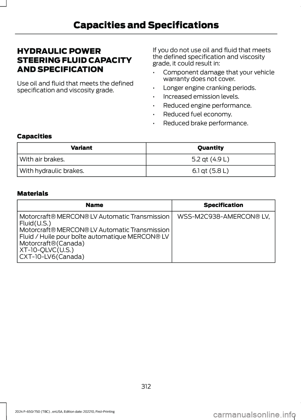 FORD F650/750 2024 Owners Manual HYDRAULIC POWER
STEERING FLUID CAPACITY
AND SPECIFICATION
Use oil and fluid that meets the definedspecification and viscosity grade.
If you do not use oil and fluid that meetsthe defined specification FORD F650/750 2024 Owners Manual HYDRAULIC POWER
STEERING FLUID CAPACITY
AND SPECIFICATION
Use oil and fluid that meets the definedspecification and viscosity grade.
If you do not use oil and fluid that meetsthe defined specification