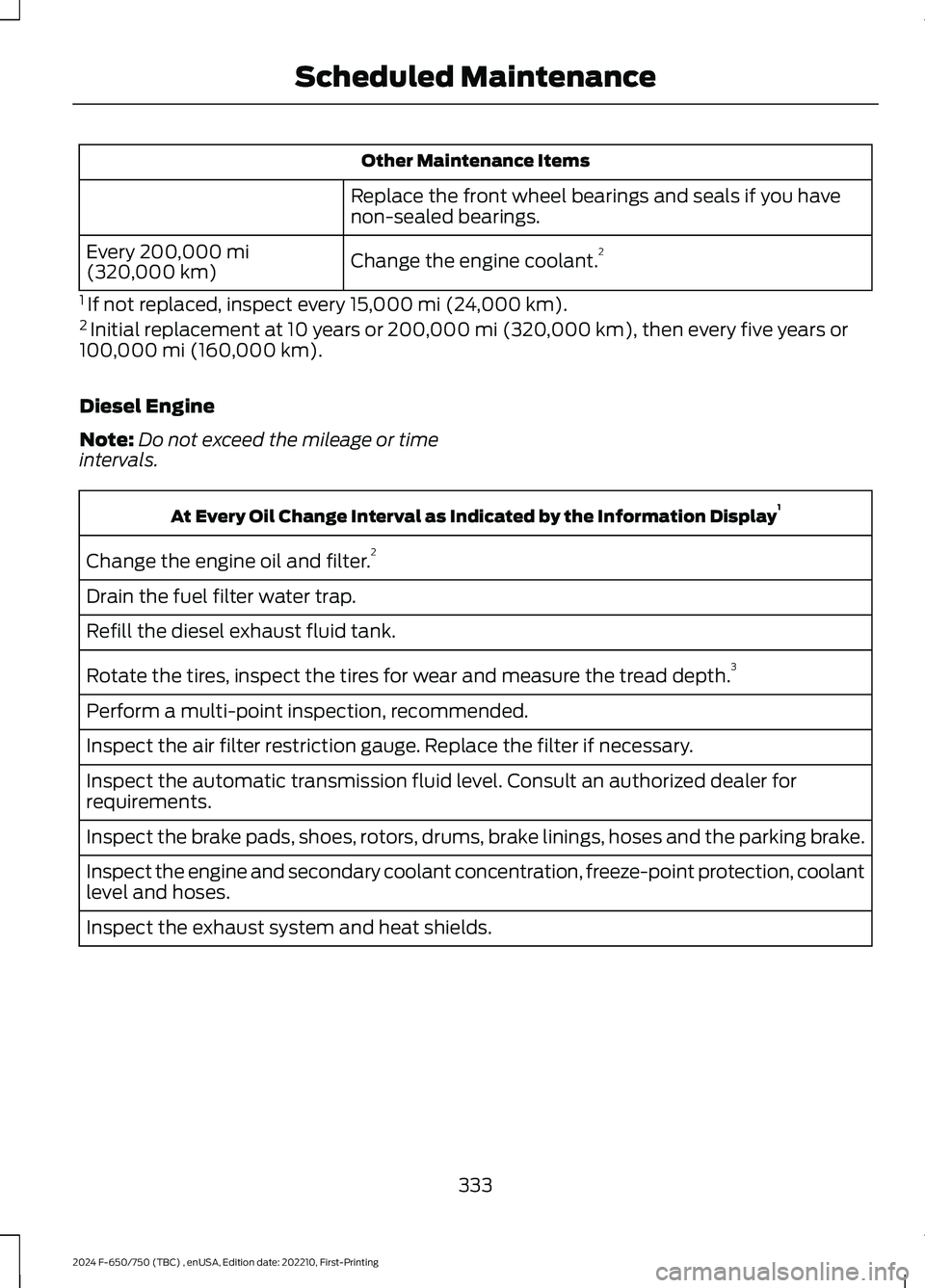 FORD F650/750 2024 Owners Manual Other Maintenance Items
Replace the front wheel bearings and seals if you havenon-sealed bearings.
Change the engine coolant.2Every 200,000 mi(320,000 km)
1 If not replaced, inspect every 15,000 mi (2 FORD F650/750 2024 Owners Manual Other Maintenance Items
Replace the front wheel bearings and seals if you havenon-sealed bearings.
Change the engine coolant.2Every 200,000 mi(320,000 km)
1 If not replaced, inspect every 15,000 mi (2