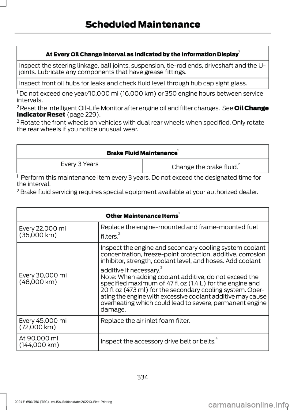FORD F650/750 2024 Repair Manual At Every Oil Change Interval as Indicated by the Information Display1
Inspect the steering linkage, ball joints, suspension, tie-rod ends, driveshaft and the U-joints. Lubricate any components that ha FORD F650/750 2024 Repair Manual At Every Oil Change Interval as Indicated by the Information Display1
Inspect the steering linkage, ball joints, suspension, tie-rod ends, driveshaft and the U-joints. Lubricate any components that ha