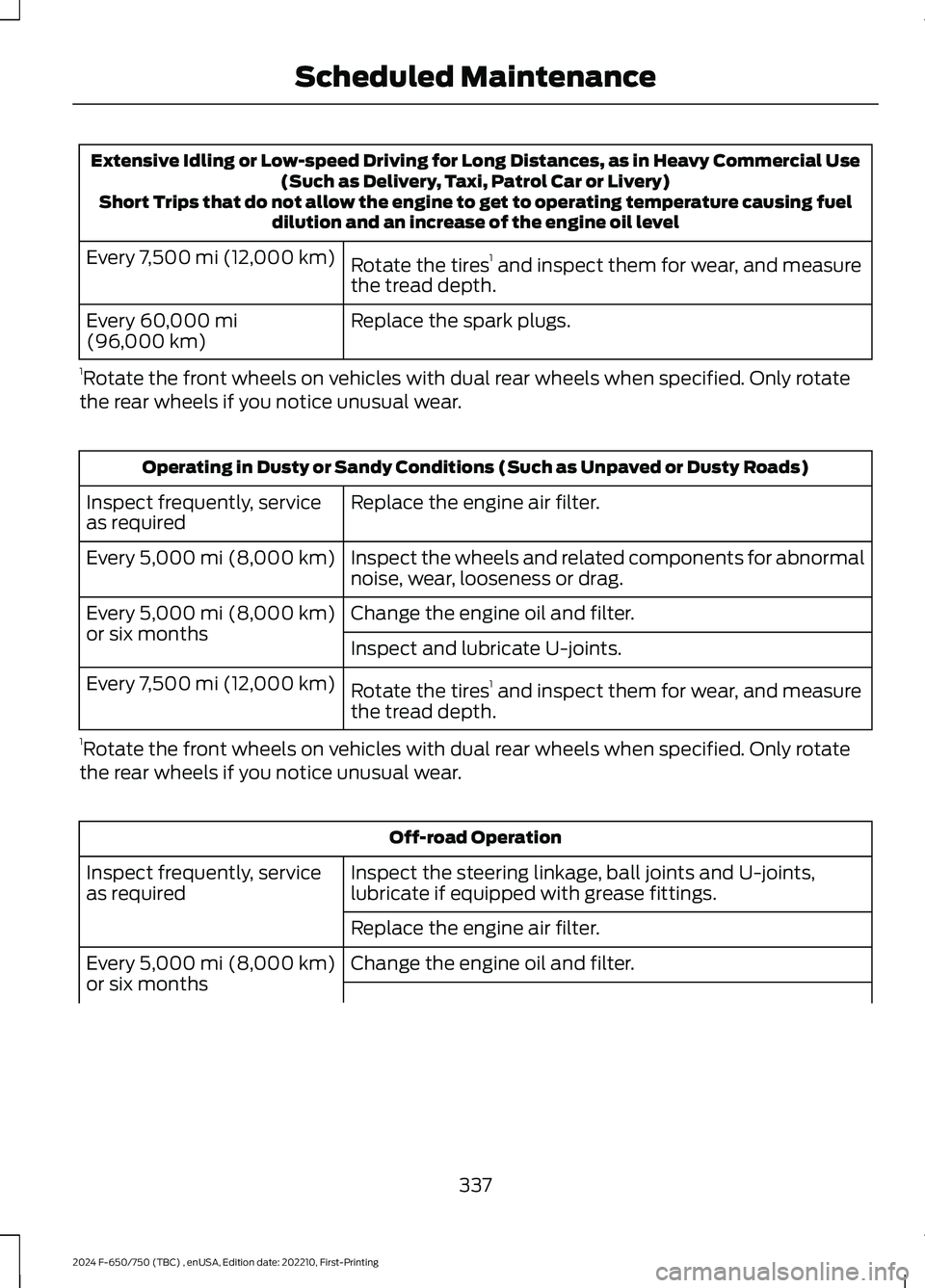 FORD F650/750 2024 Owners Manual Extensive Idling or Low-speed Driving for Long Distances, as in Heavy Commercial Use(Such as Delivery, Taxi, Patrol Car or Livery)Short Trips that do not allow the engine to get to operating temperatu FORD F650/750 2024 Owners Manual Extensive Idling or Low-speed Driving for Long Distances, as in Heavy Commercial Use(Such as Delivery, Taxi, Patrol Car or Livery)Short Trips that do not allow the engine to get to operating temperatu